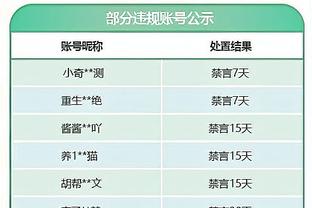 记者：布莱顿、水晶宫、尼斯有意19岁边锋奥斯曼，冬窗可能转会